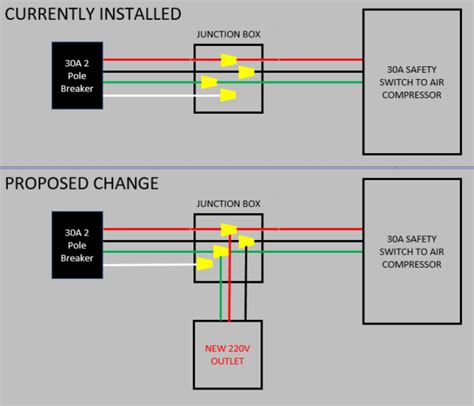 splitting 220 into 110 in junction box|splitting 220v circuit into two circuits.